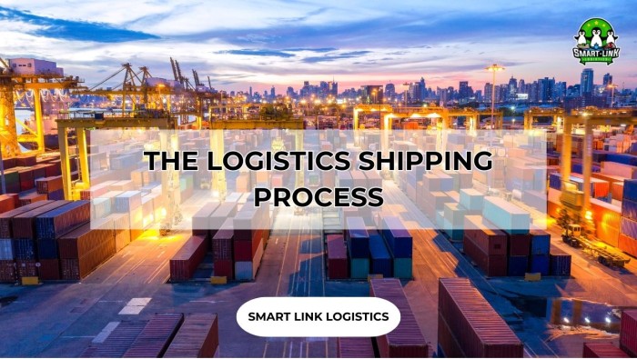 THE LOGISTICS SHIPPING PROCESS